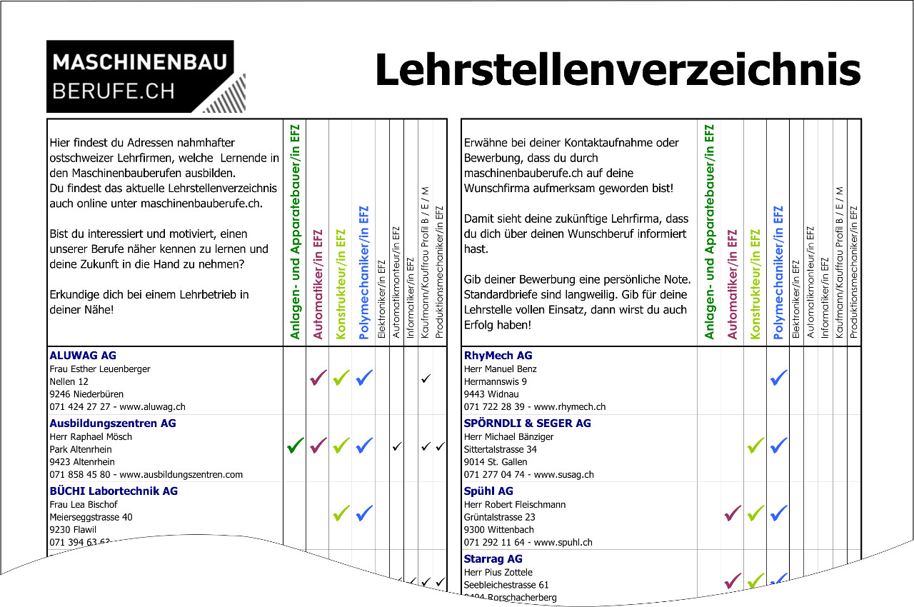 Messestand-Layout